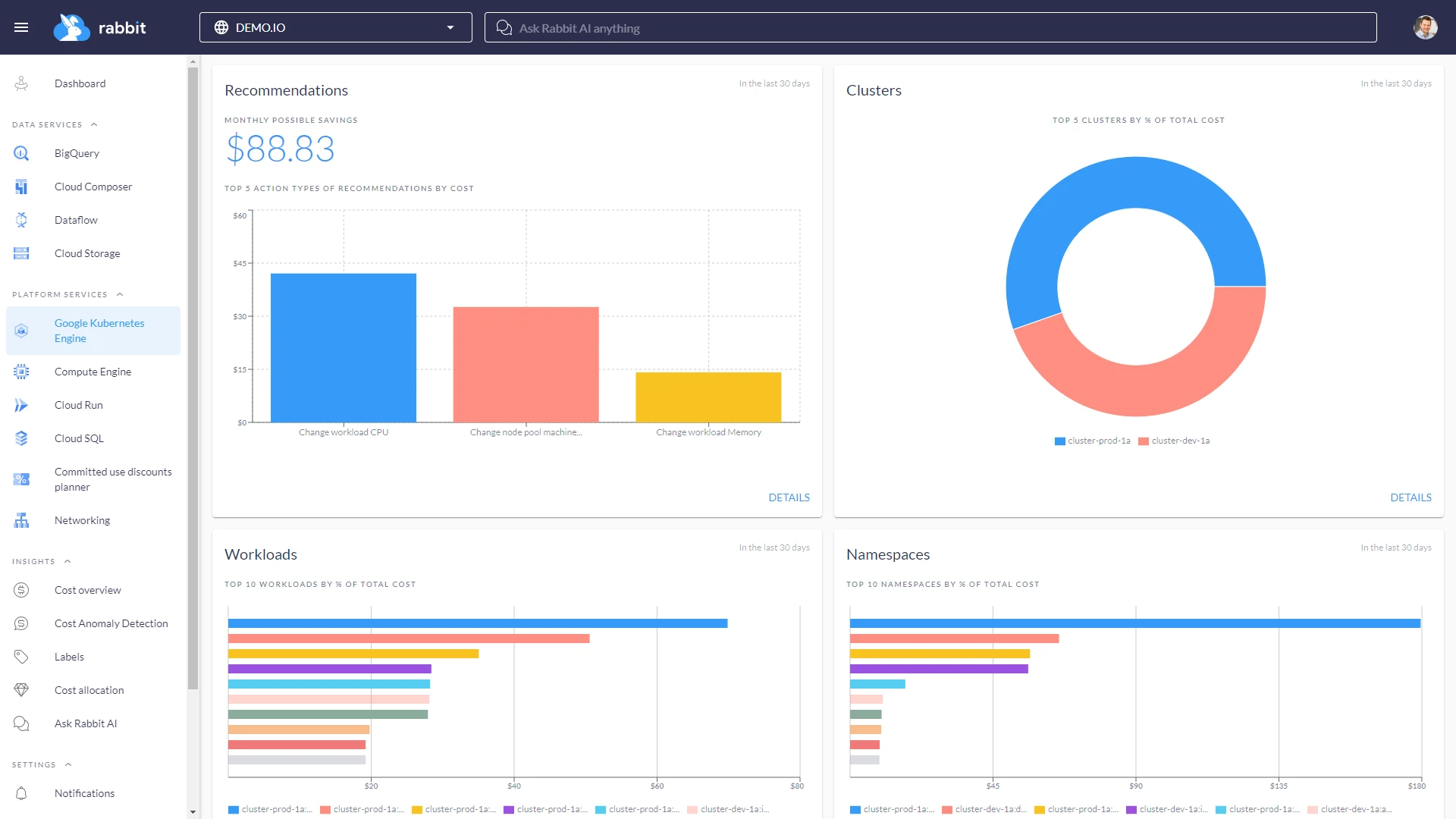 Google Kubernetes Engine (GKE) Dashboard example