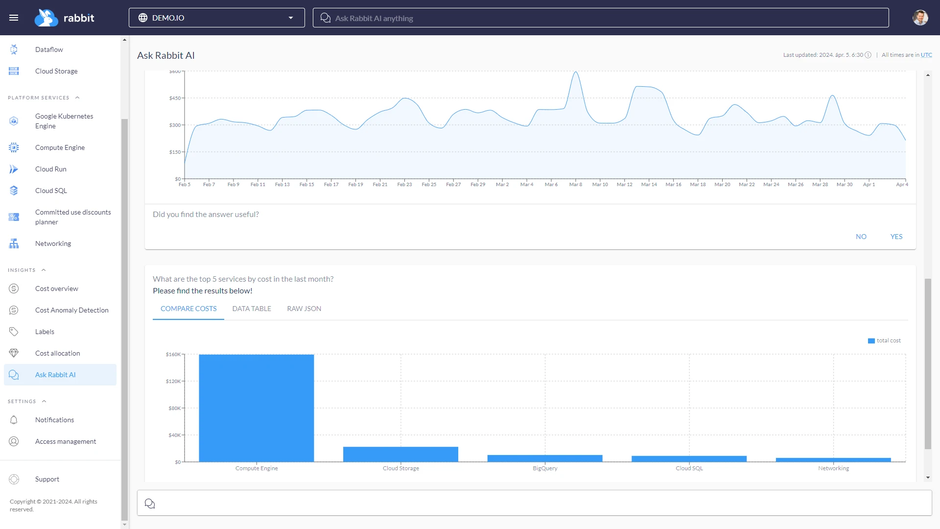 Ask Rabbit AI illustration