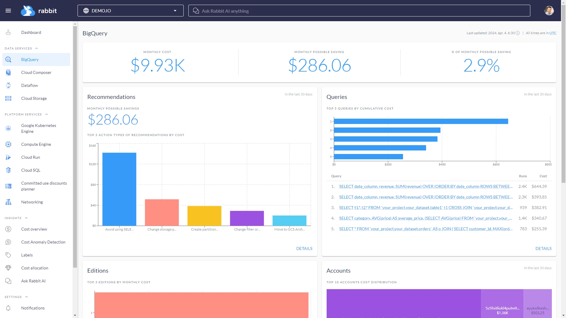 BigQuery Dashboard page example 1