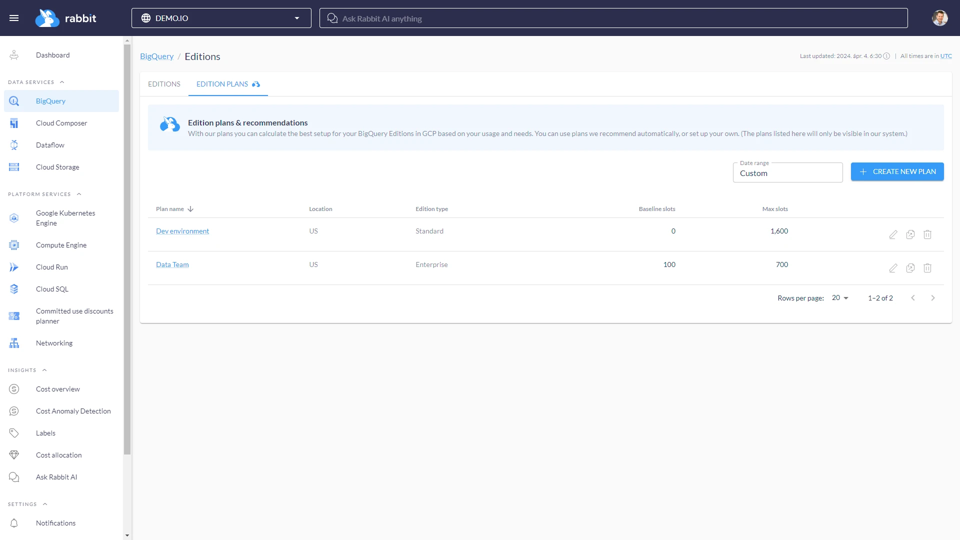BigQuery Edition Plans list example