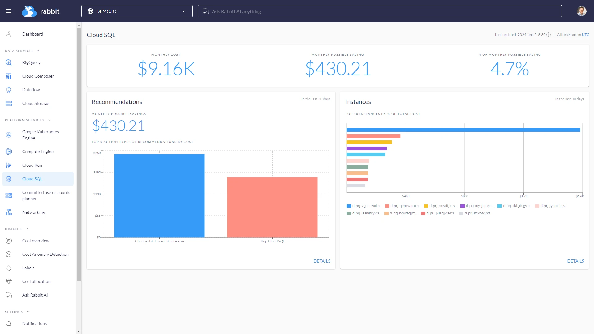 Cloud SQL Dashboard page example