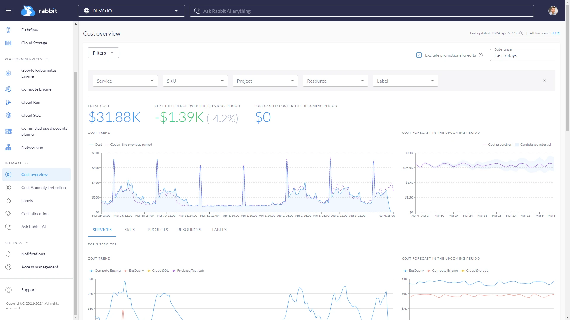 Cost overview page example