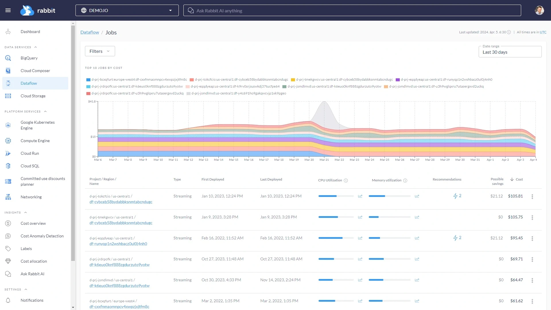 Dataflow / Job list page example