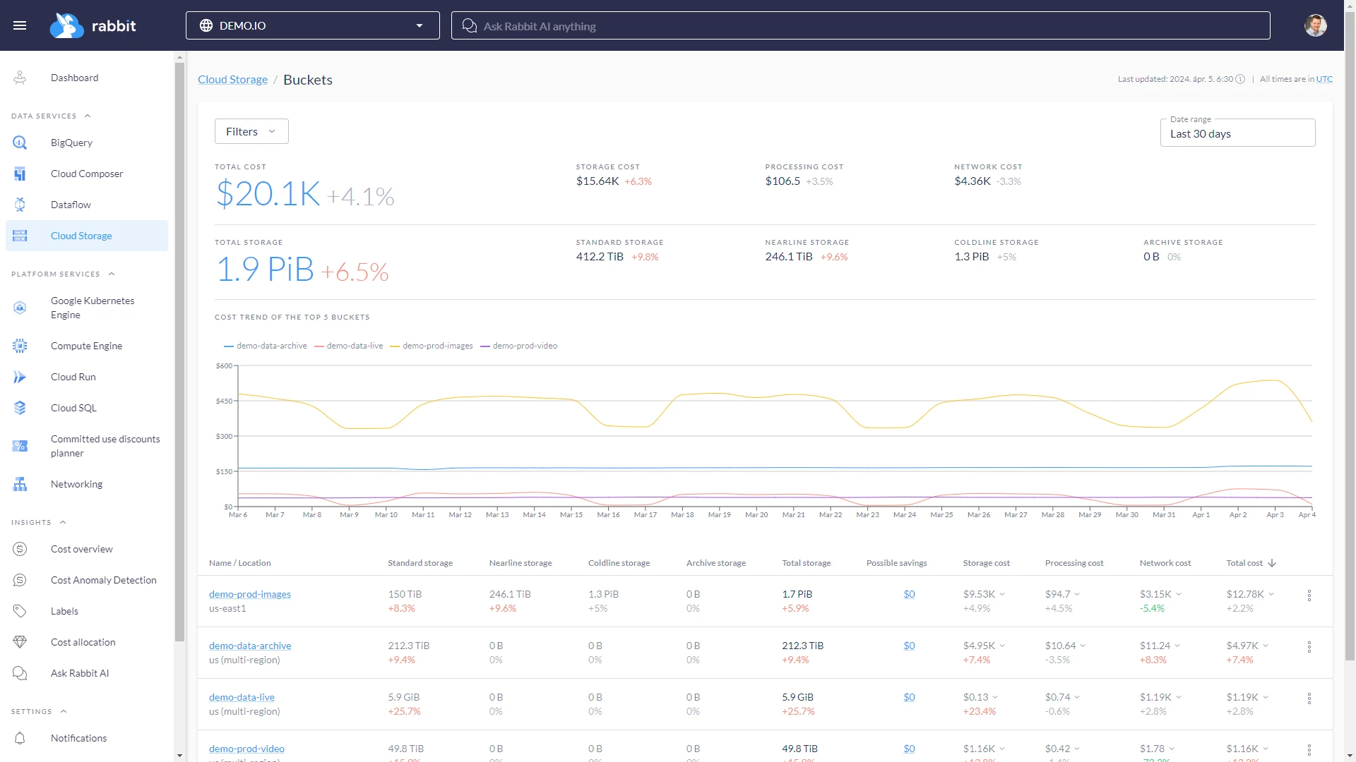 Cloud Storage / Bucket list page example