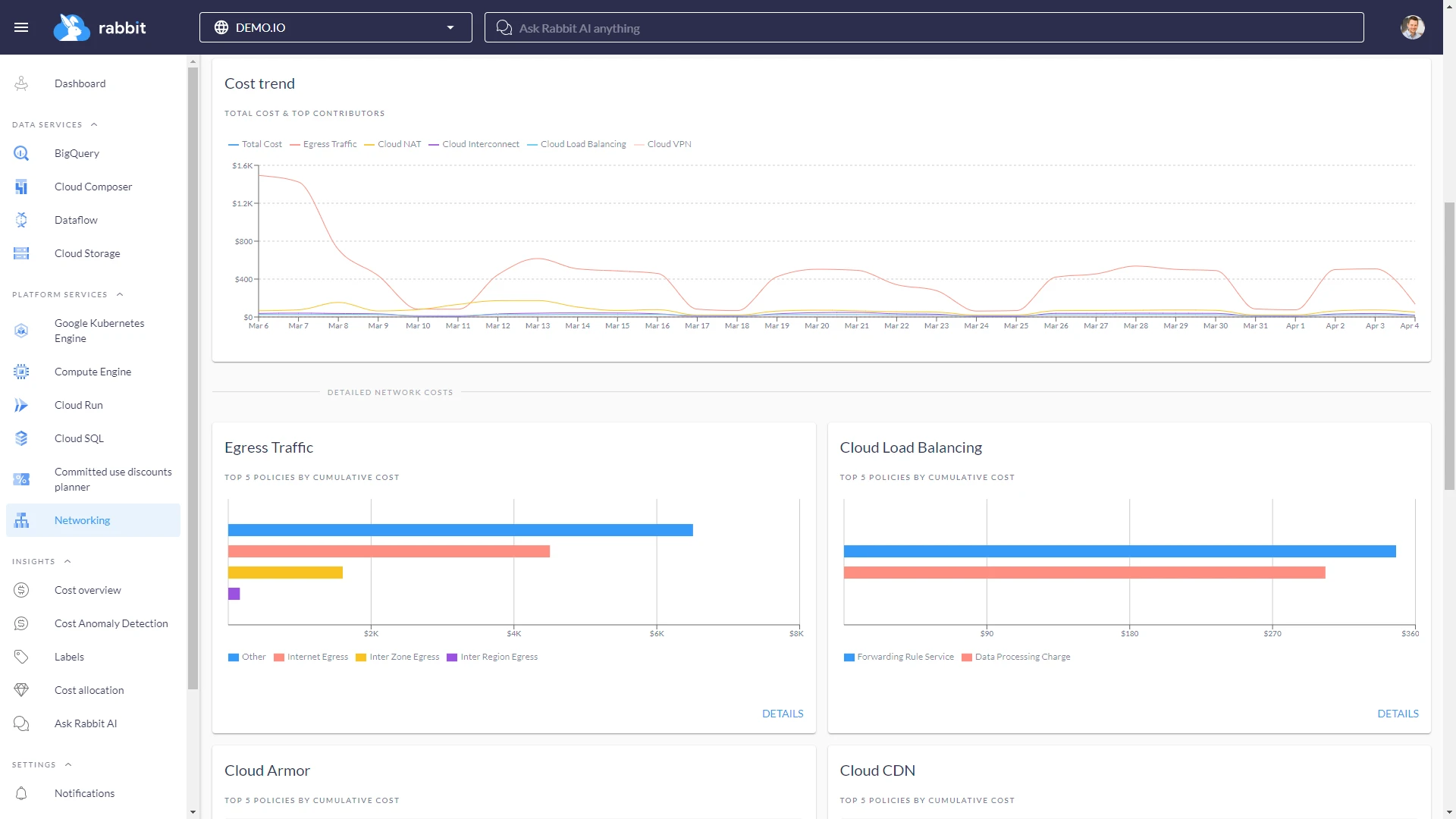 Networking Dashboard page example